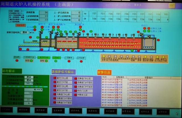 ��������жͼ����˻����������������ɱ���